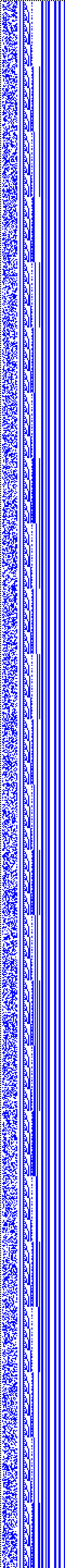 Bild: Logdateigrafik