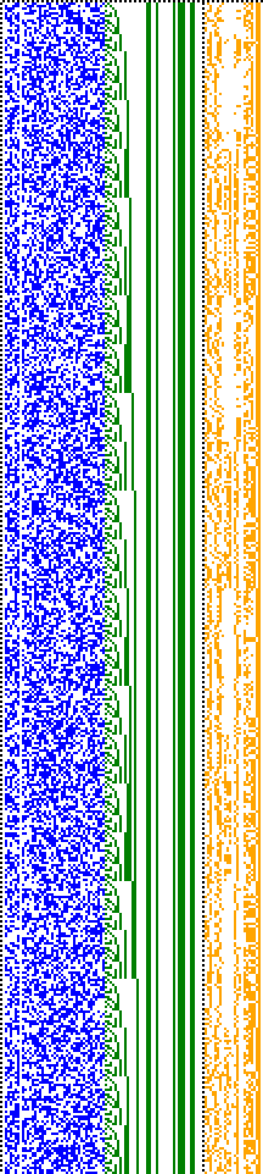 Bild: Logdateigrafik