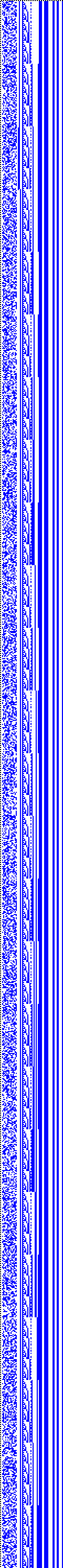 Bild: Logdateigrafik