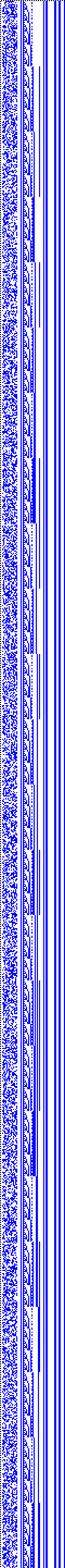Bild: Logdateigrafik