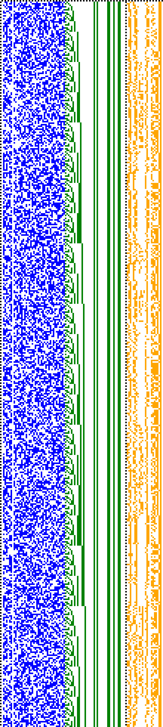 Bild: Logdateigrafik