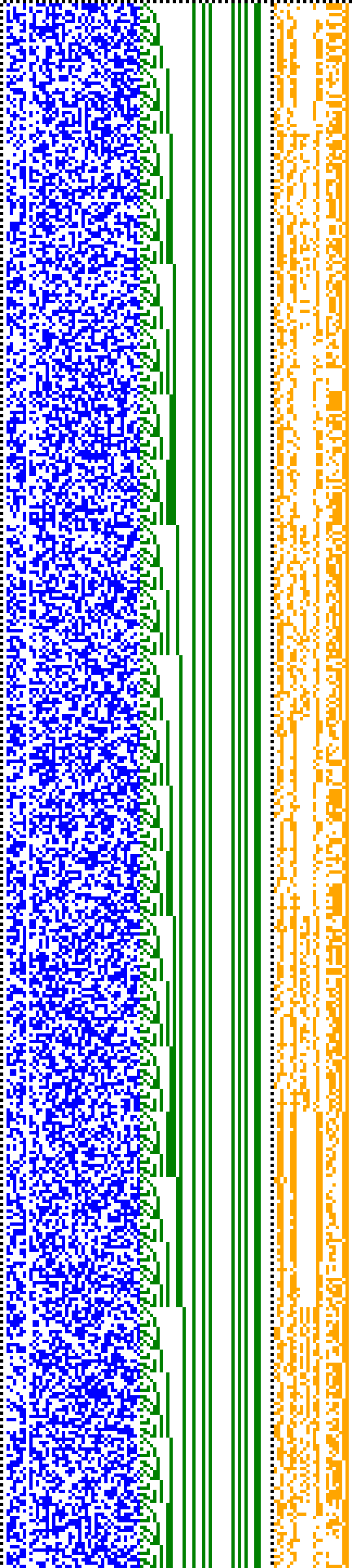 Bild: Logdateigrafik