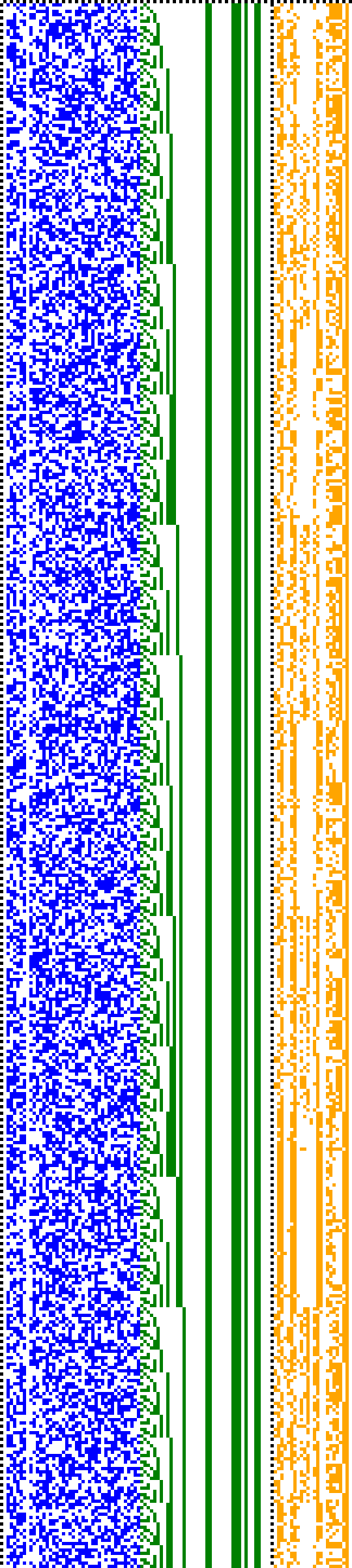 Bild: Logdateigrafik