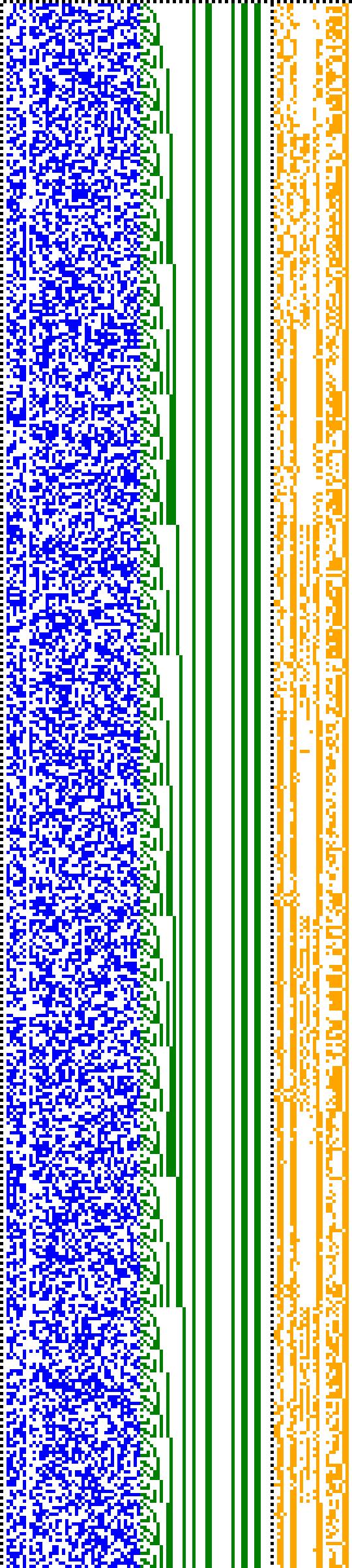 Bild: Logdateigrafik