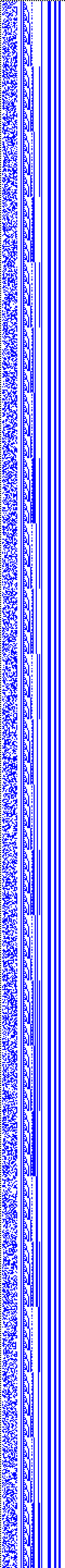 Bild: Logdateigrafik