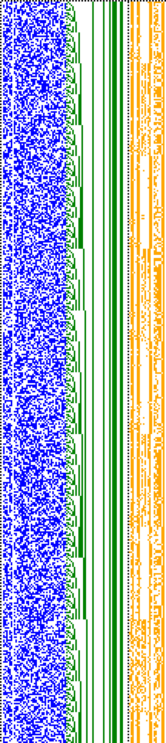 Bild: Logdateigrafik
