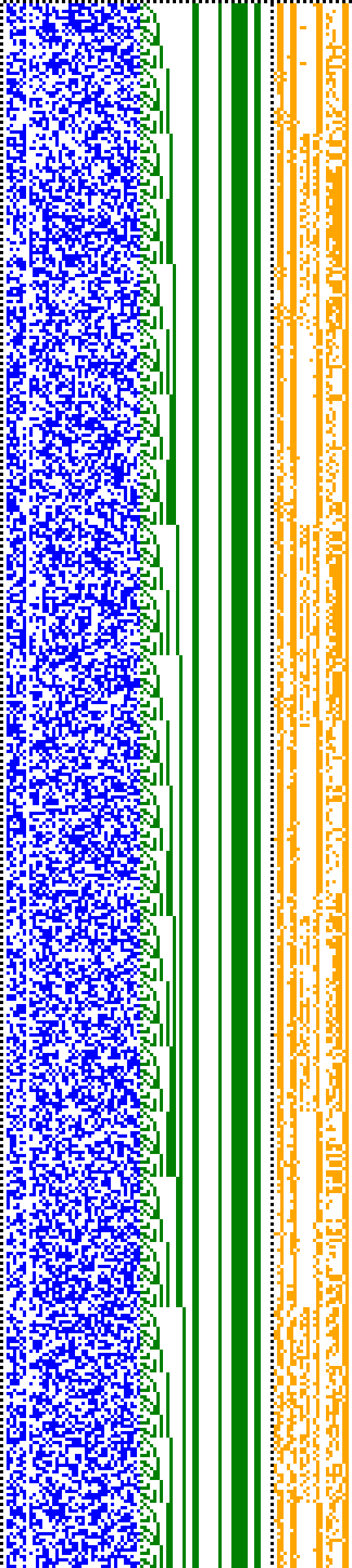 Bild: Logdateigrafik
