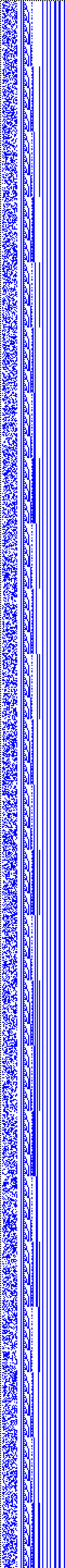 Bild: Logdateigrafik