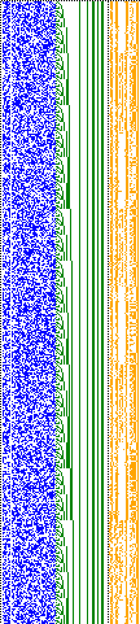 Bild: Logdateigrafik