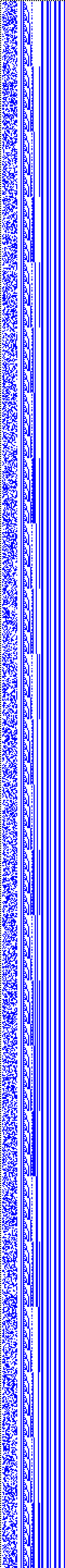 Bild: Logdateigrafik