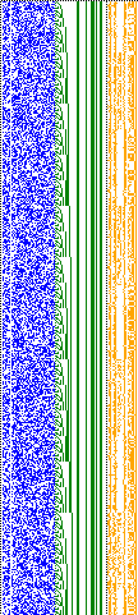 Bild: Logdateigrafik