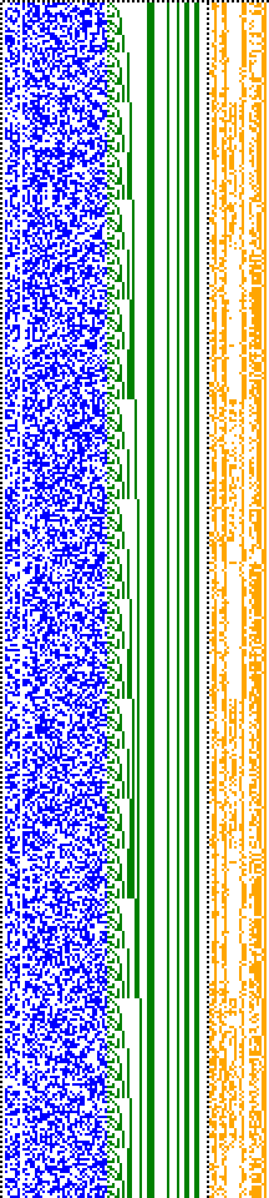 Bild: Logdateigrafik