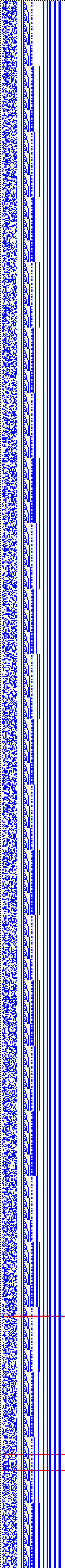 Bild: Logdateigrafik