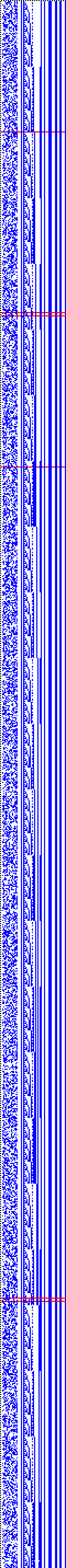 Bild: Logdateigrafik