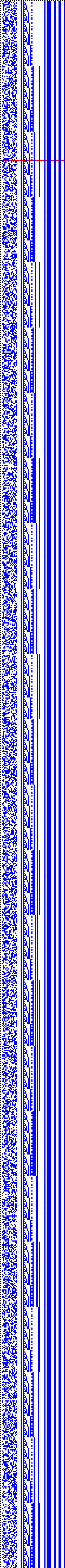 Bild: Logdateigrafik