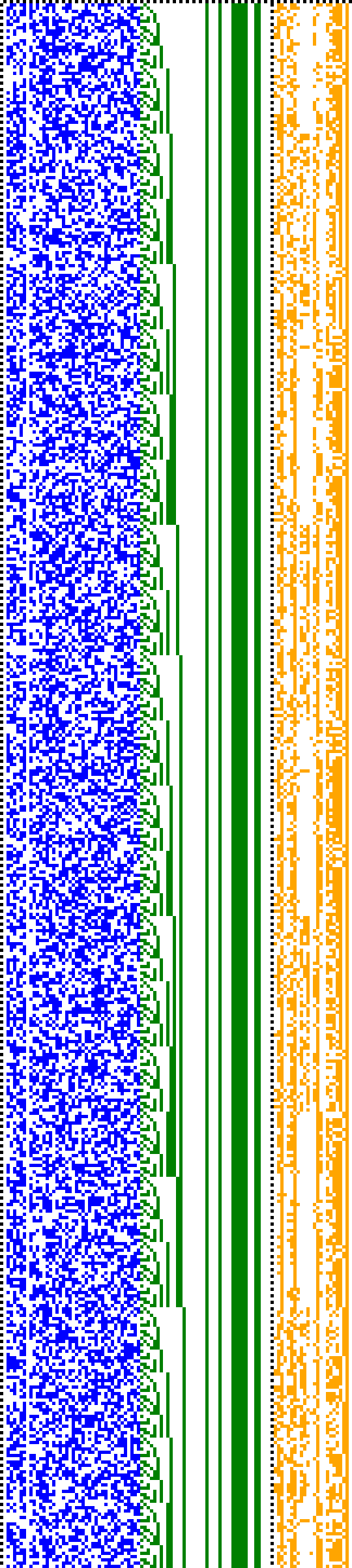 Bild: Logdateigrafik
