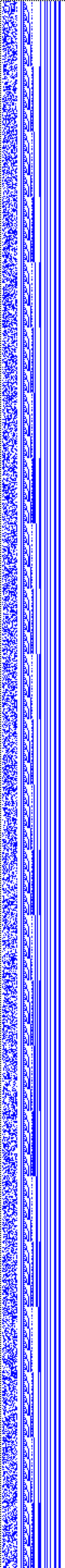 Bild: Logdateigrafik