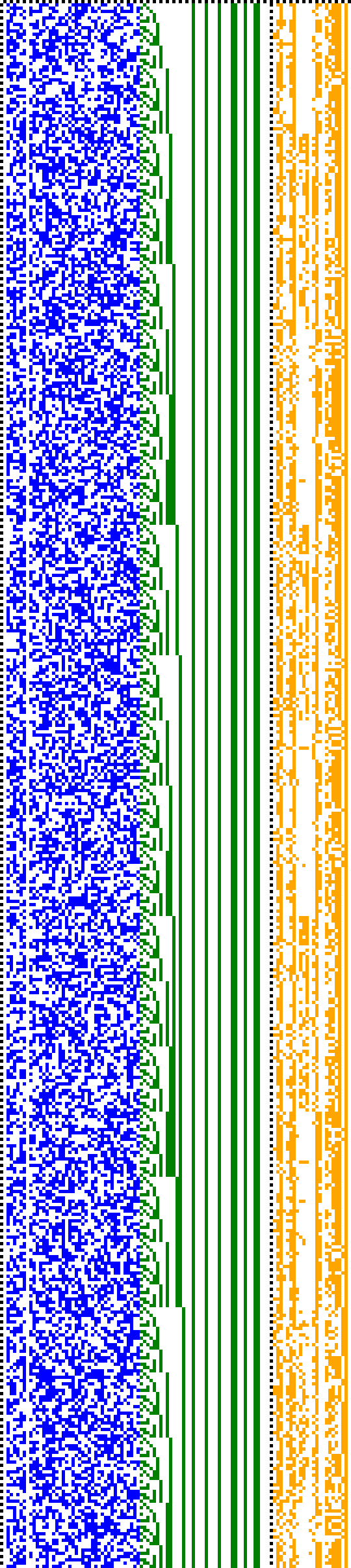 Bild: Logdateigrafik