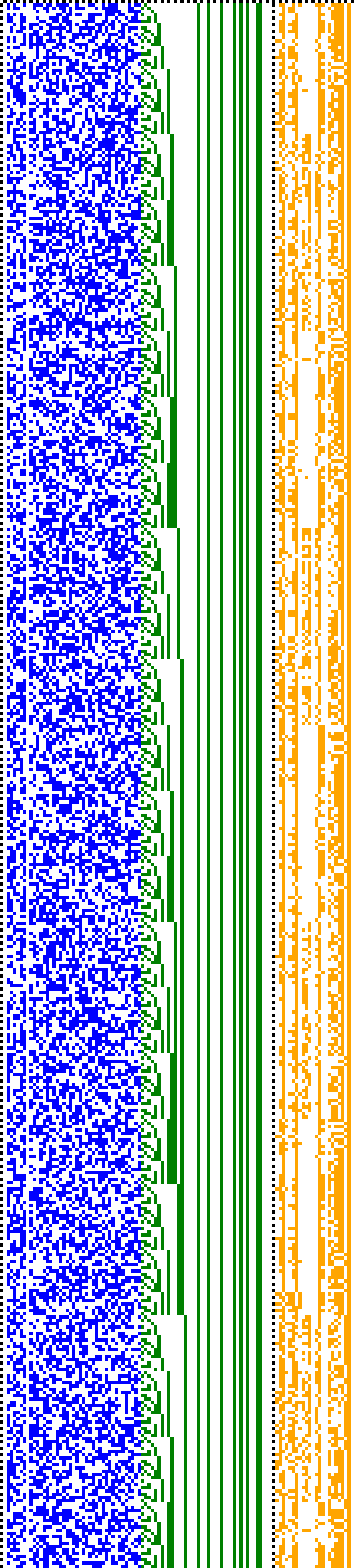 Bild: Logdateigrafik