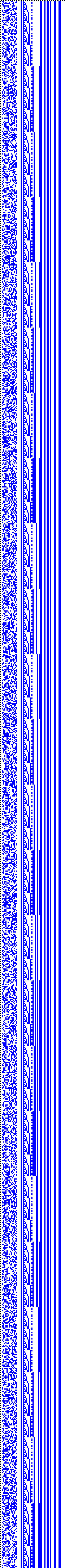 Bild: Logdateigrafik