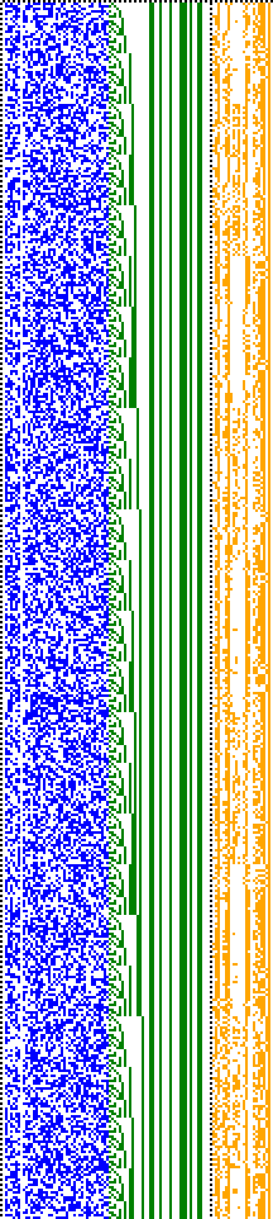 Bild: Logdateigrafik