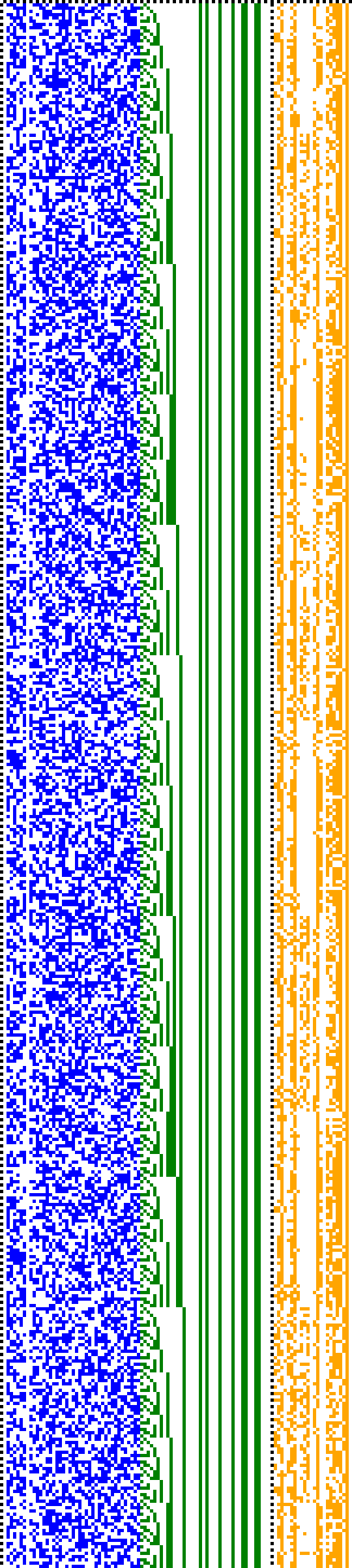 Bild: Logdateigrafik