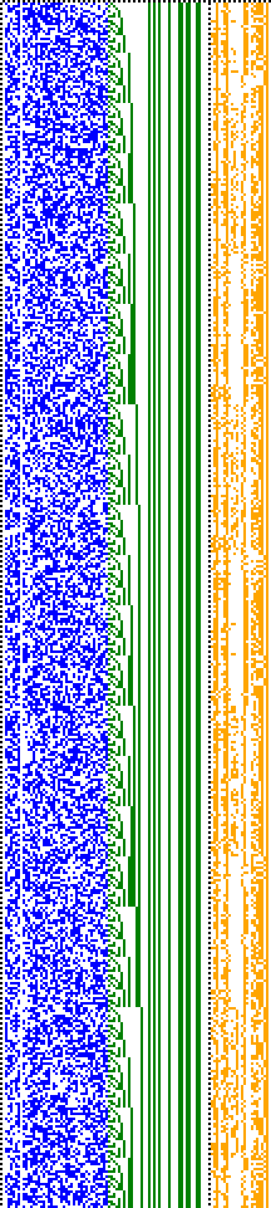 Bild: Logdateigrafik
