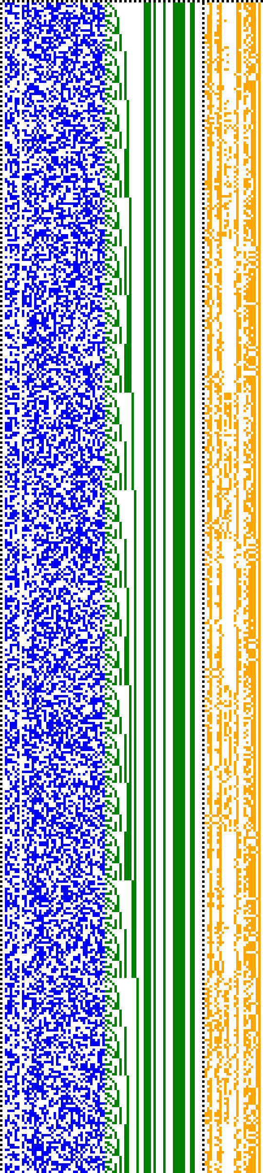 Bild: Logdateigrafik