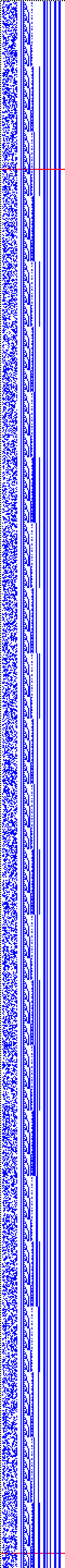 Bild: Logdateigrafik