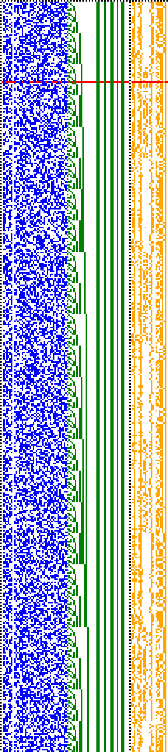 Bild: Logdateigrafik