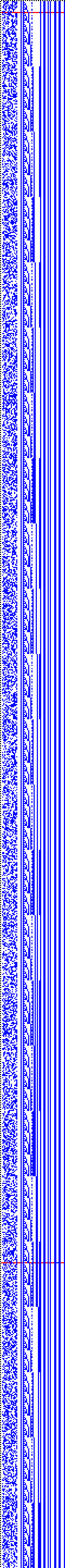 Bild: Logdateigrafik