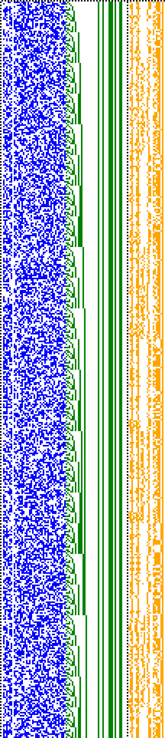 Bild: Logdateigrafik