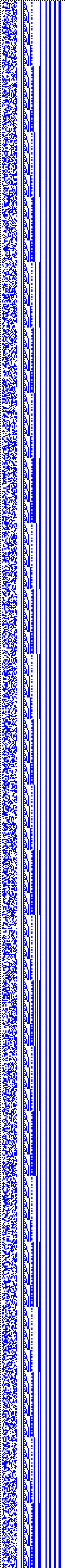 Bild: Logdateigrafik