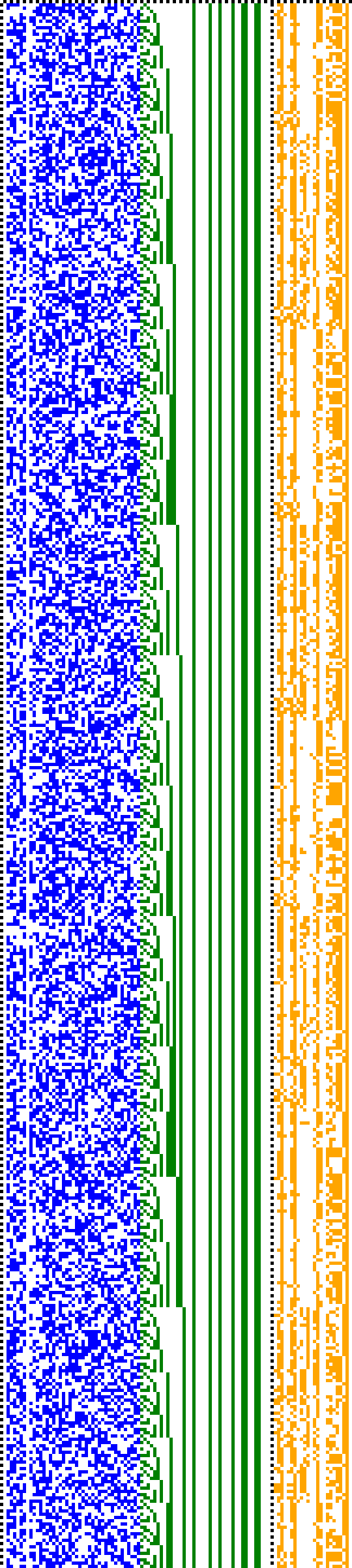 Bild: Logdateigrafik