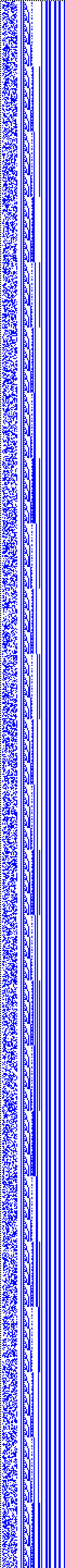 Bild: Logdateigrafik