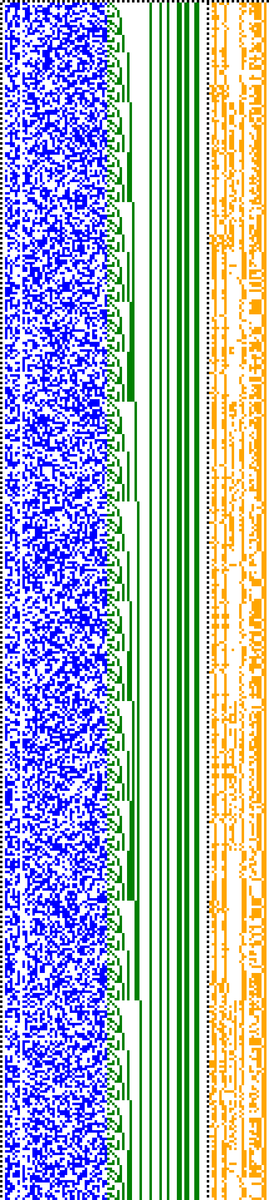 Bild: Logdateigrafik