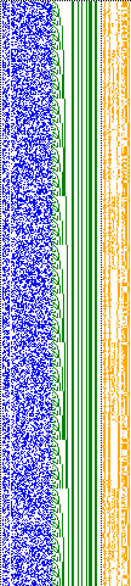 Bild: Logdateigrafik