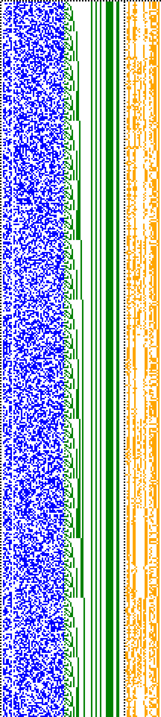 Bild: Logdateigrafik