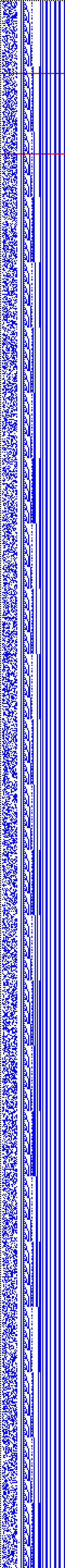 Bild: Logdateigrafik