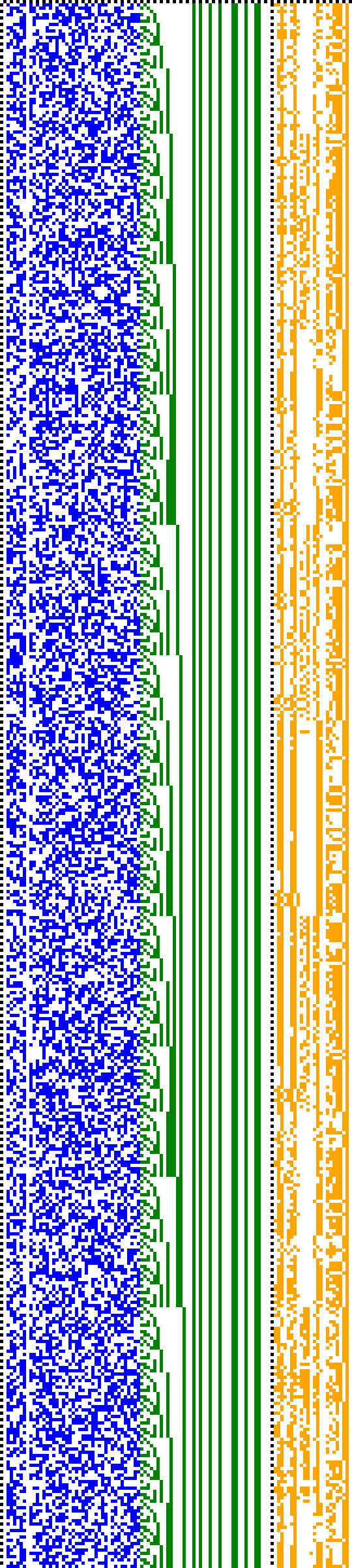 Bild: Logdateigrafik