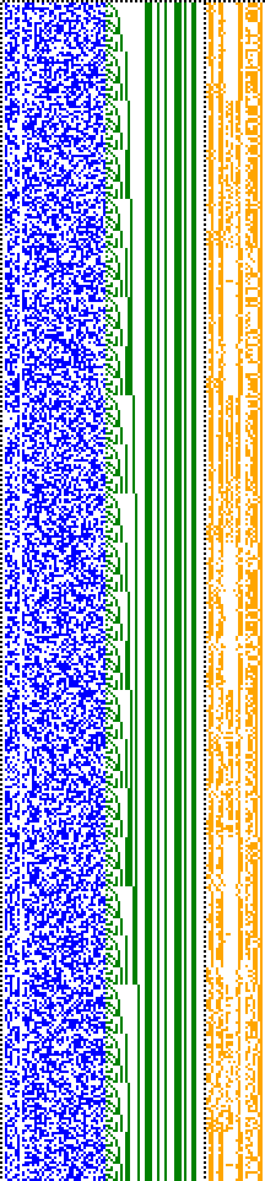 Bild: Logdateigrafik