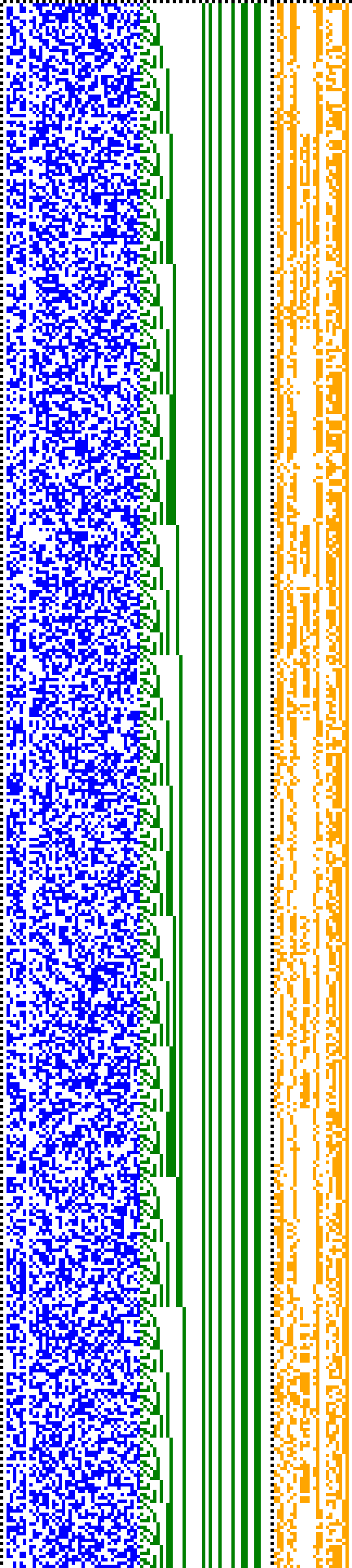 Bild: Logdateigrafik