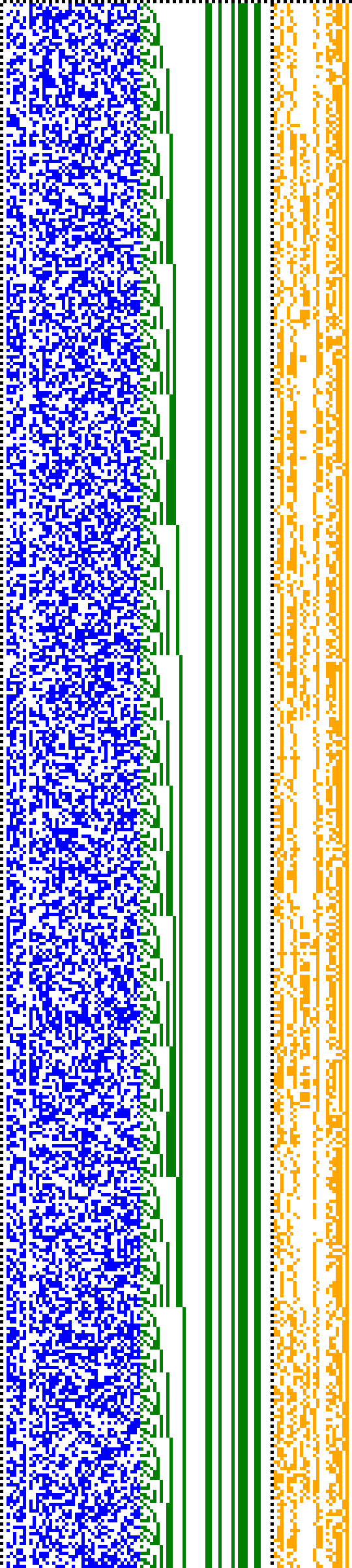 Bild: Logdateigrafik