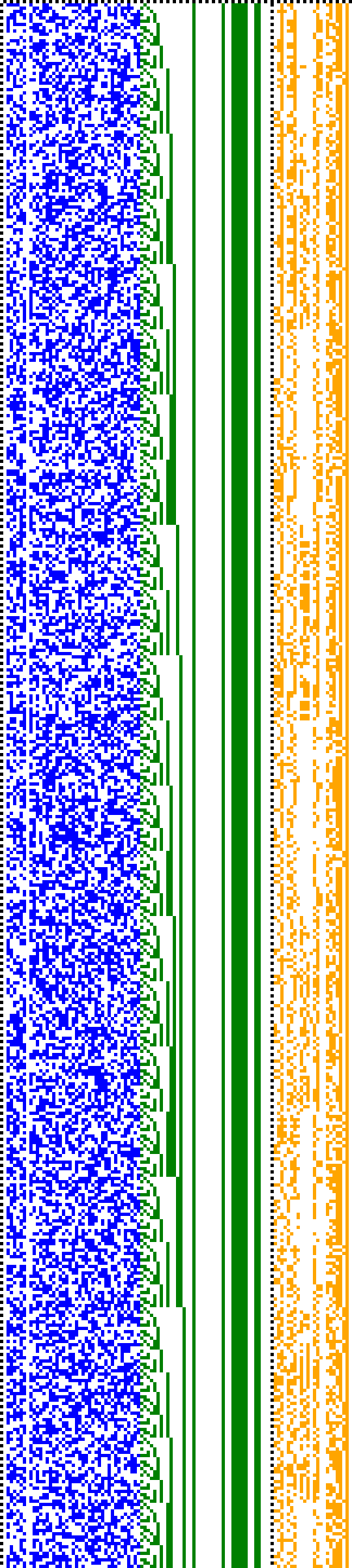 Bild: Logdateigrafik