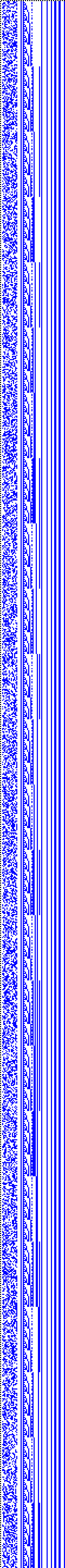 Bild: Logdateigrafik