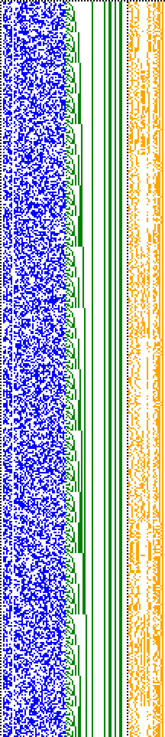 Bild: Logdateigrafik
