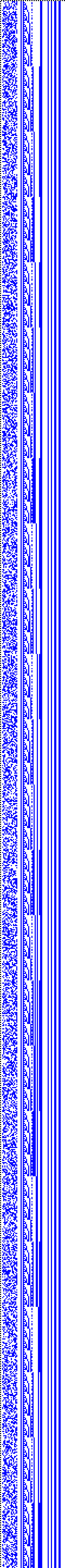 Bild: Logdateigrafik
