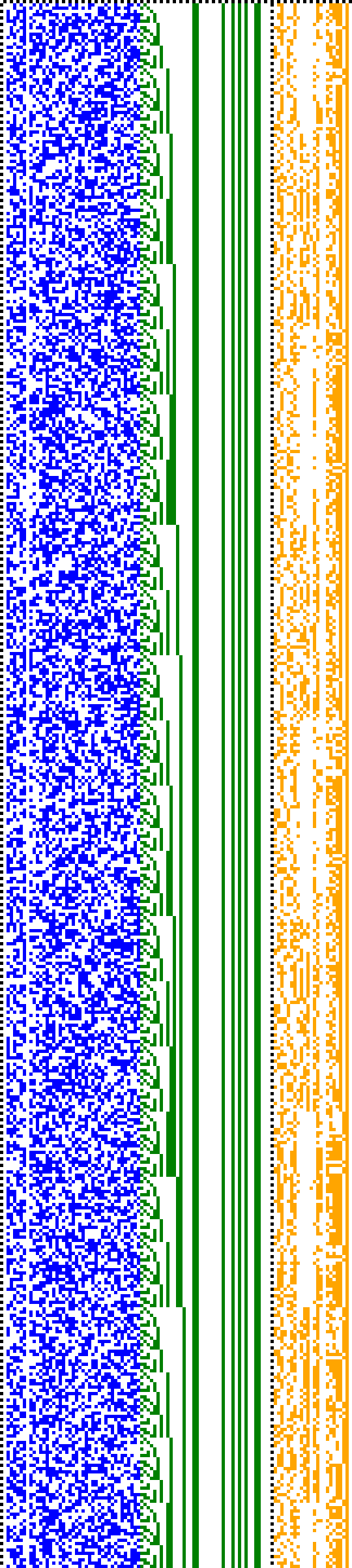 Bild: Logdateigrafik