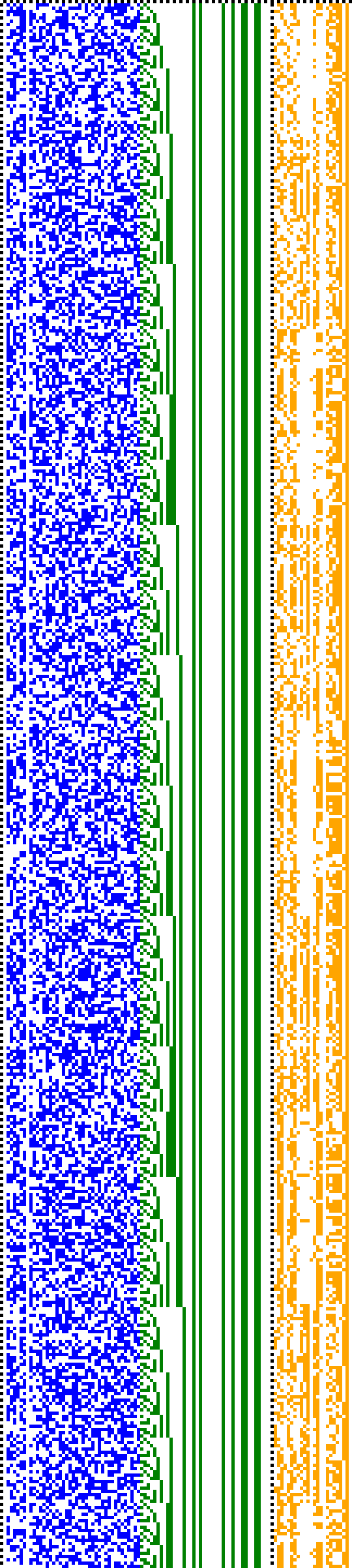 Bild: Logdateigrafik