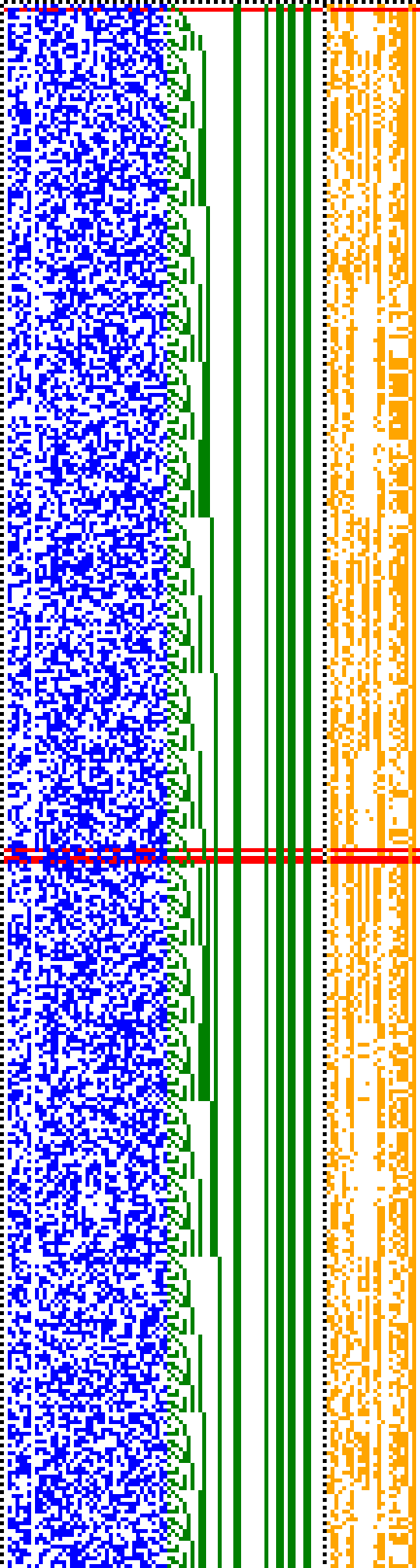 Bild: Logdateigrafik